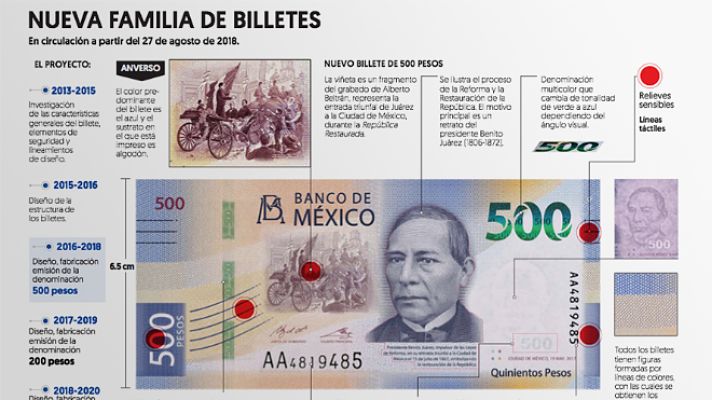 nvosbilletes_opt