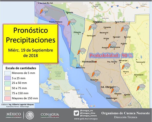 lluviasensonora_opt(1)