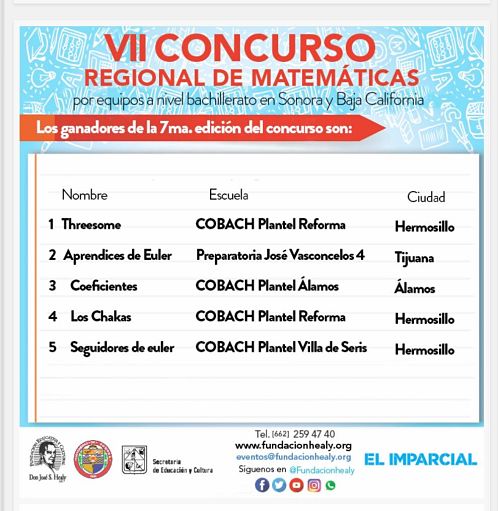 cobach_opt(3)