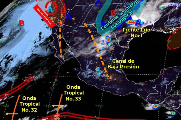 clima020920