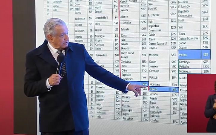 presidente-andres-manuel-lopez-obrador_opt(2)