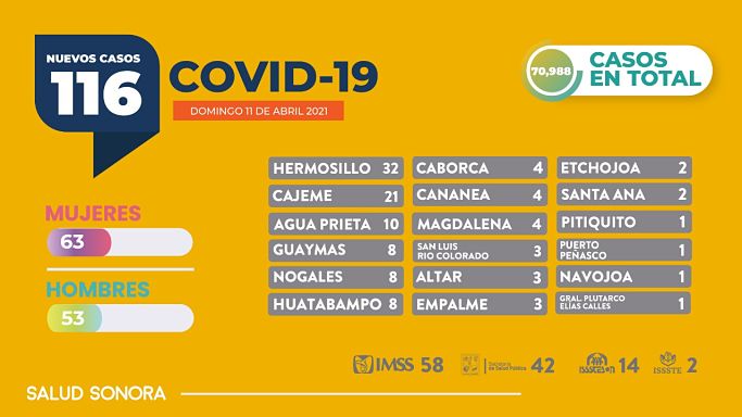 covid19-11042021 (5)_opt