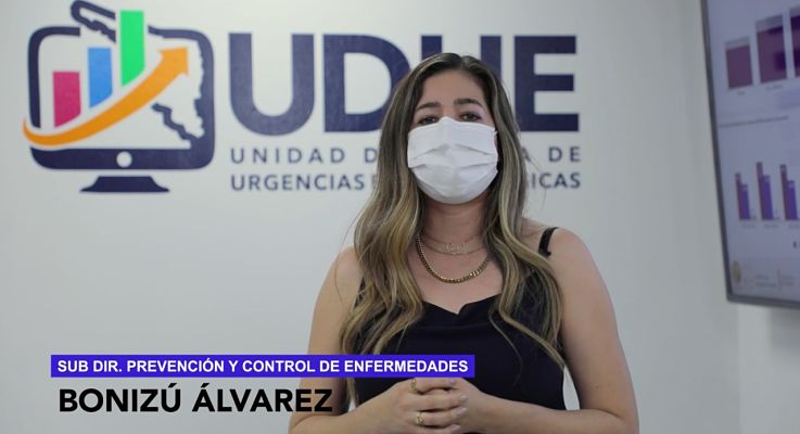 emergencias covid_opt