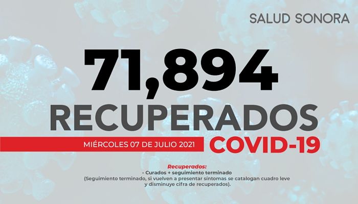 recuperados_opt