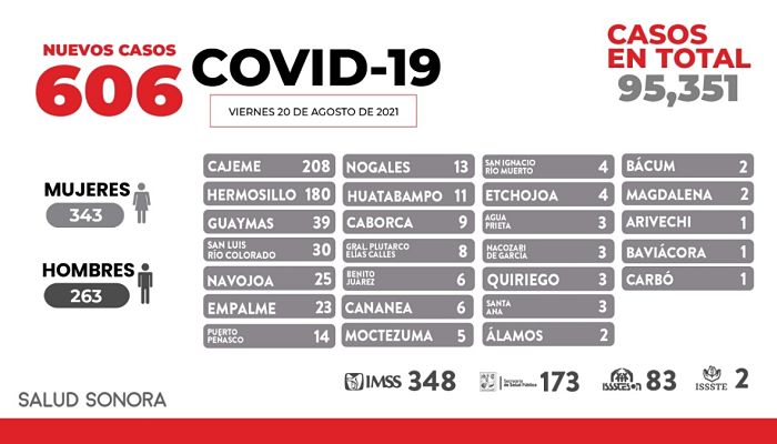 Covid19-20_opt