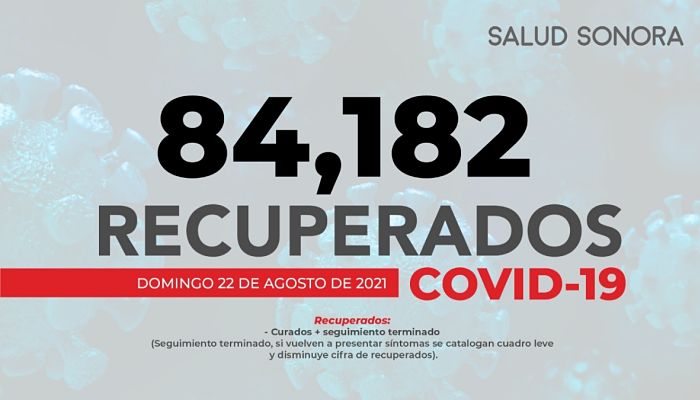 covidsonora22-RECUPERADOS_opt