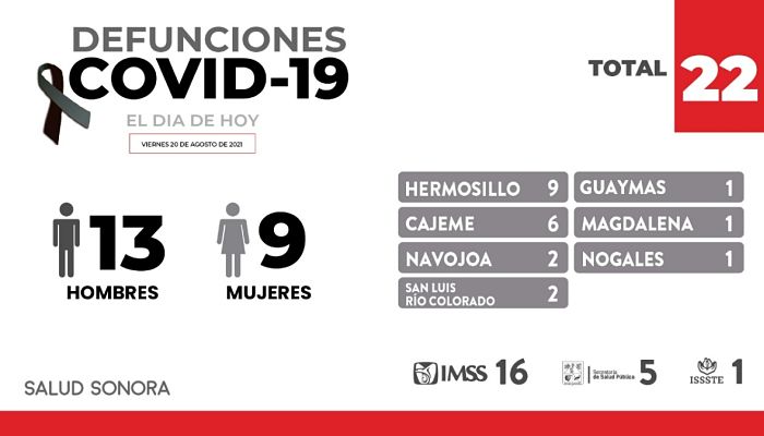 defunciones 20_opt