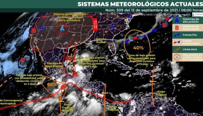 Pronostico del tiempo_opt