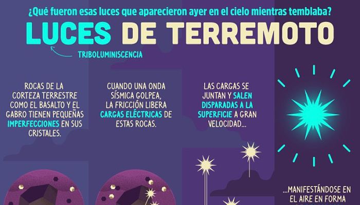 luces de terremoto_opt