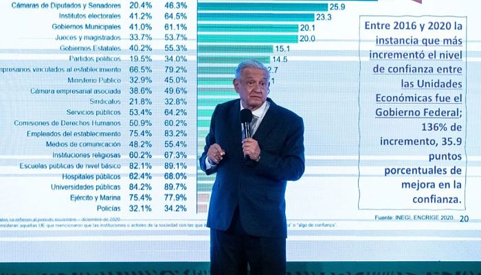amlo-recaudacion-fiscal-1_opt