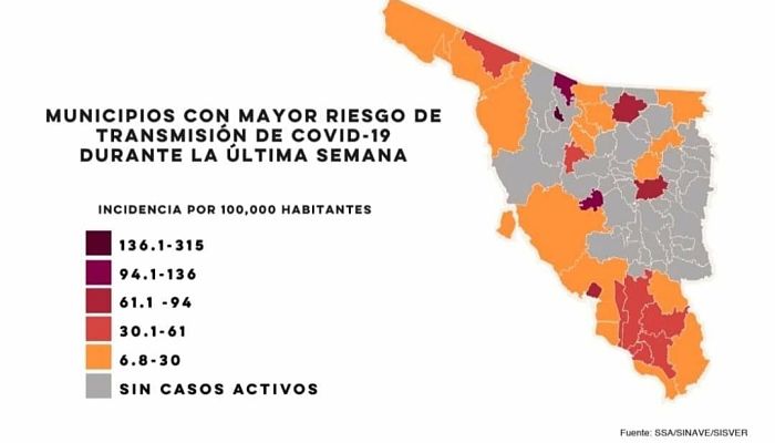 comportamiento covid-19_opt