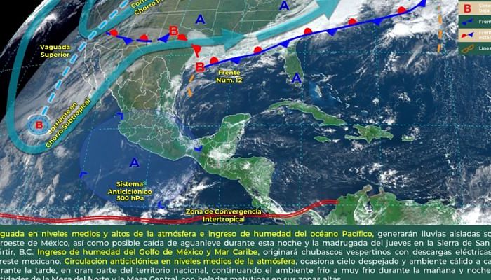 por regiones-pronostico_opt