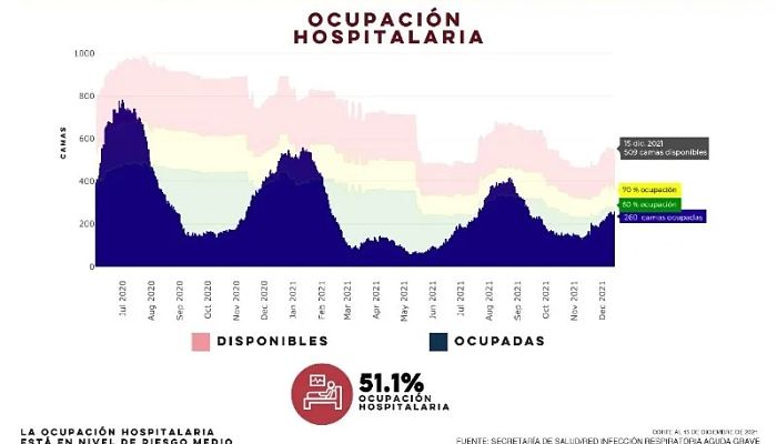sec-salud-Covid19dia-15_opt