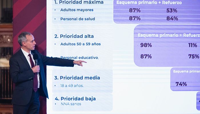 Hugo López-Gatell, subsecretario de Prevención y Promoción de la Salud_opt