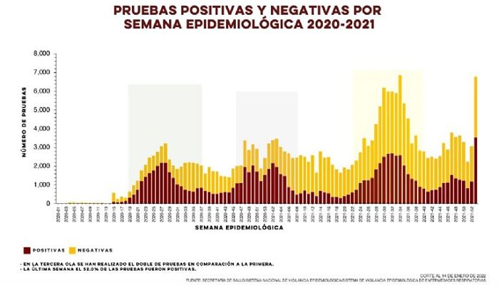 covid el 14 de enero-2022_opt
