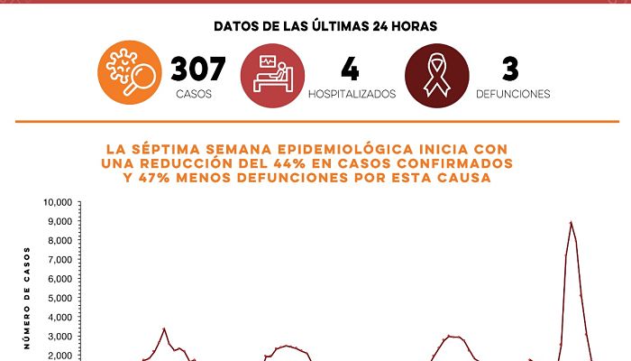 0322002SALUD-COVID19_opt