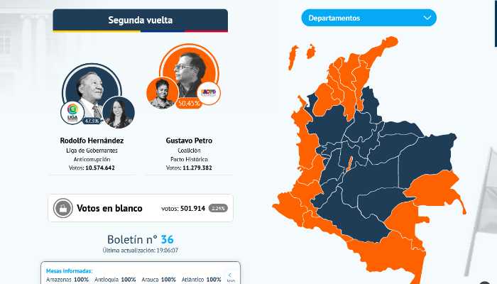 Petro gana Colombia. Segunda vuelta