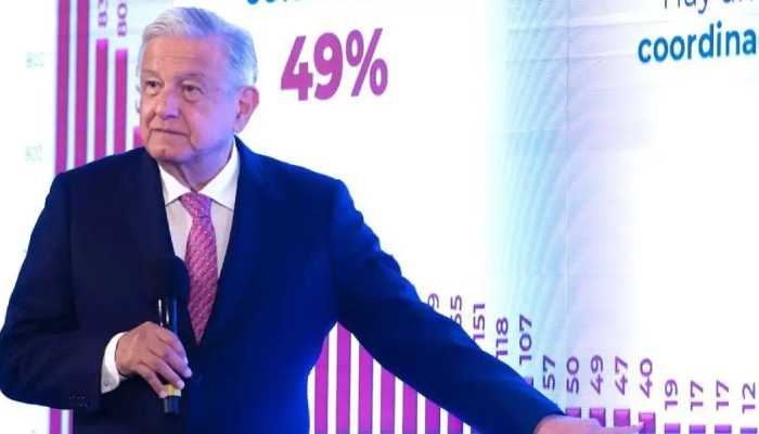 amlo-gasoliina