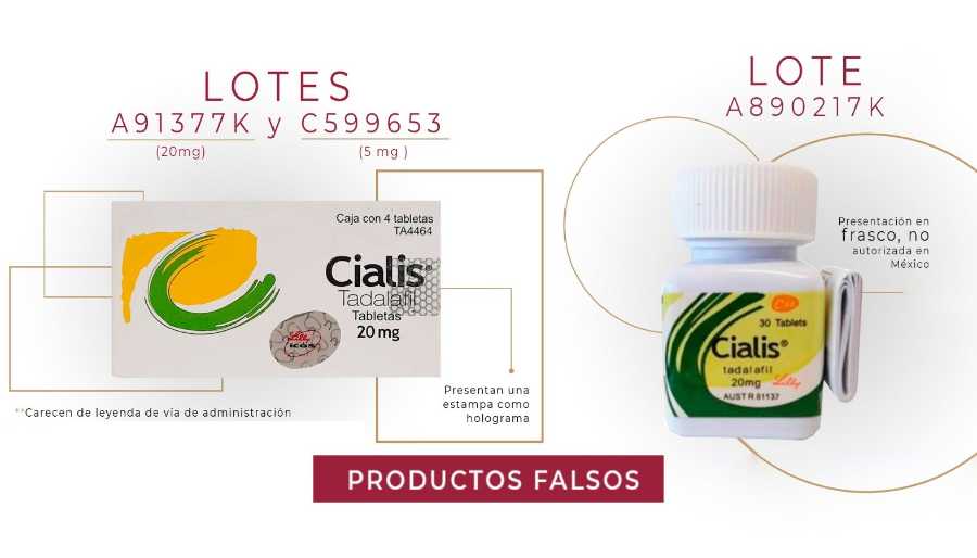Cofepris-alerta-por-falsificacion-de-Cialis-1