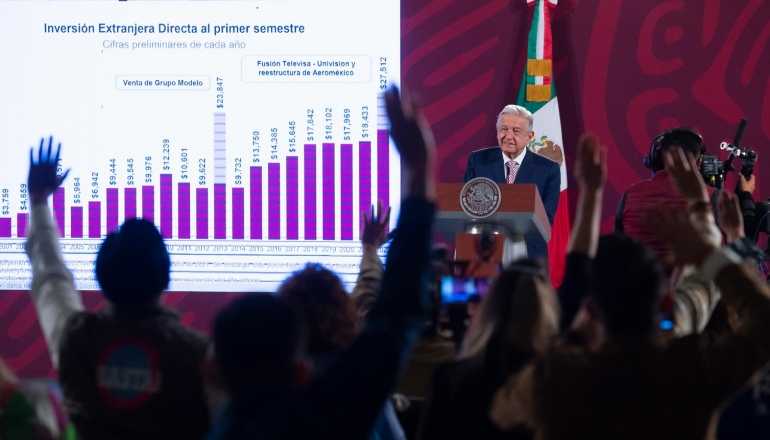 inversión extranjera histórica