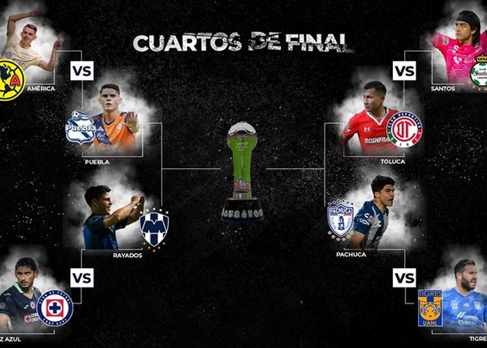liguilla