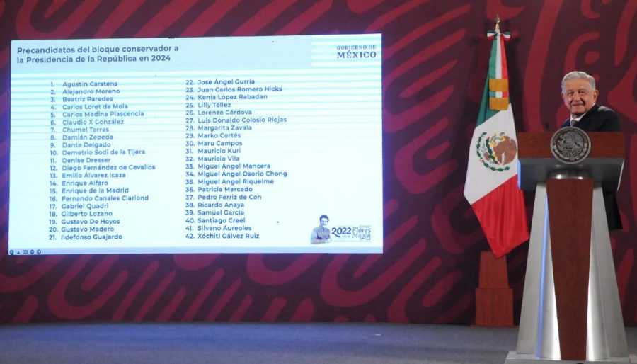 lista-de-tapados