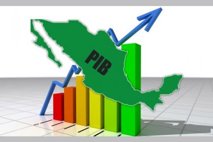 PIB nacional aumento 4.6% en el 4T de 2025