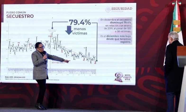 captura de pantalla-mañanera de amlo