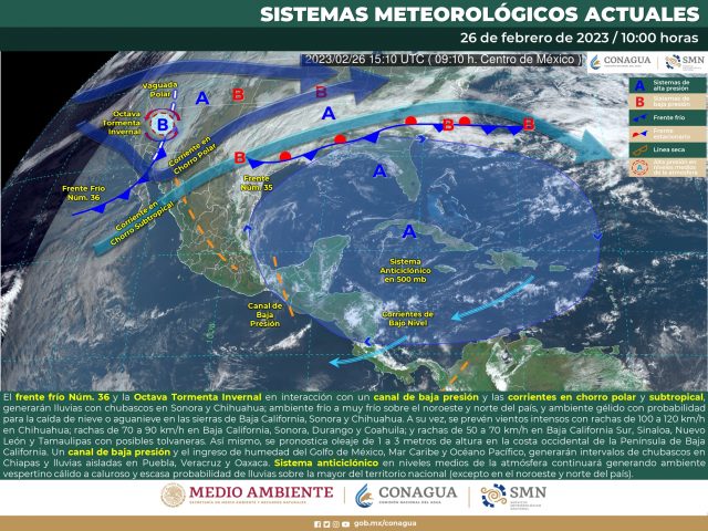 sistemas_26_feb_2023_