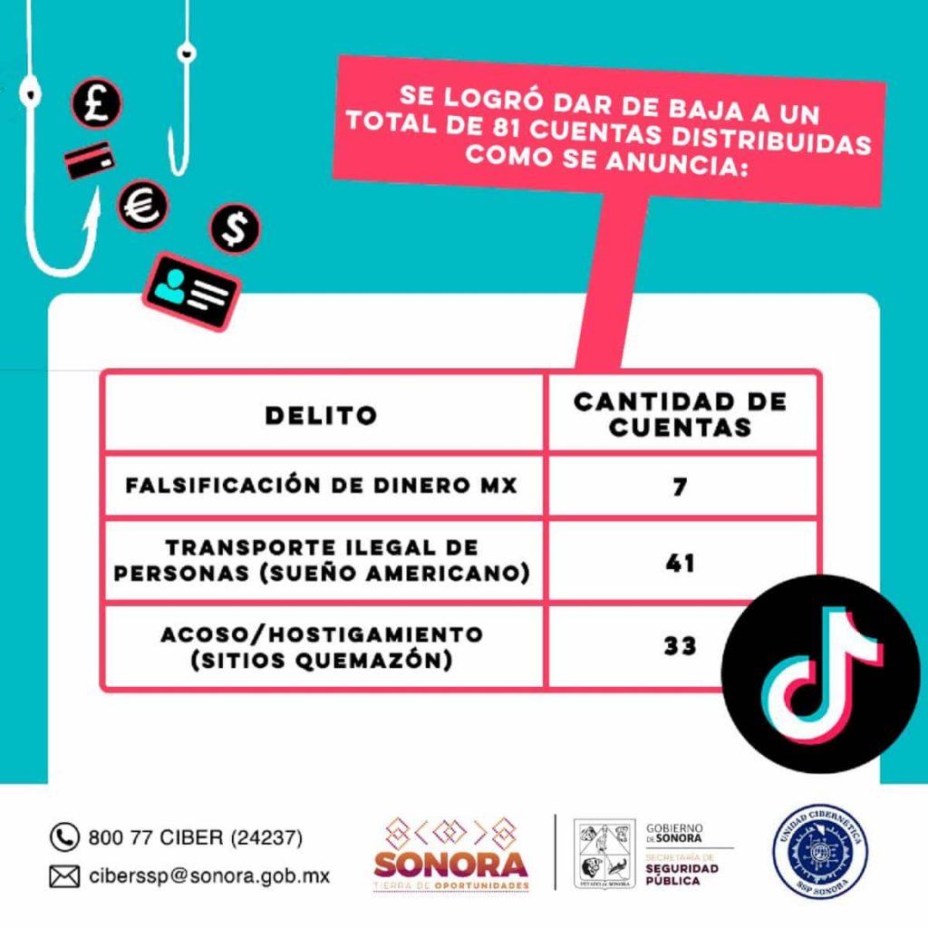 Logran Gobierno de Sonora y TikTok desactivar 81 cuentas por incitar delitos-min