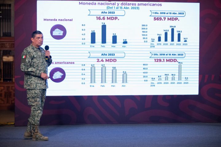 Luis-Cresencio-Sandoval-