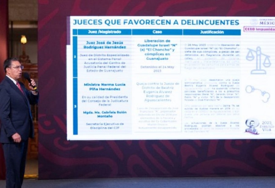 sub secretario de seguridad-min