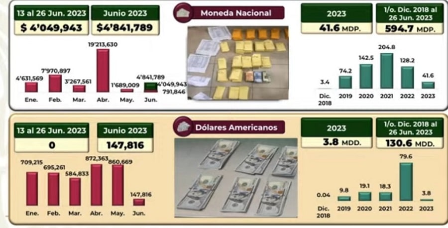 golpe al delito...-min (2)