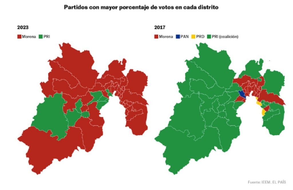 partidos con mayor porcentaje de votos en cada distrito...-min