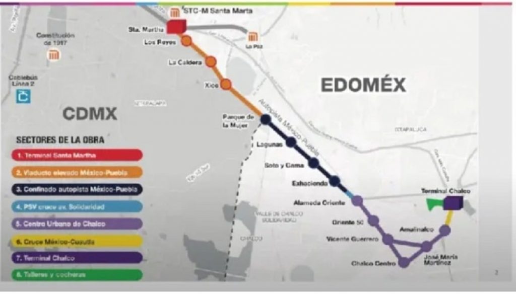 ruta del trolebus edomx-min (1)