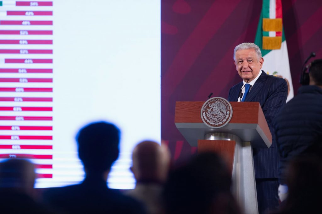 2023-08-17-Conferencia-de-prensa-matutina-Palacio-Nacional-Foto-01-min