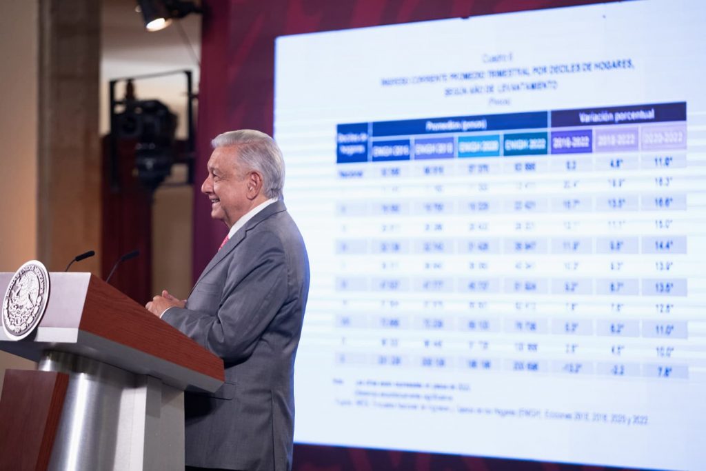 amlo 04.08.2023 Conferencia-min (1)