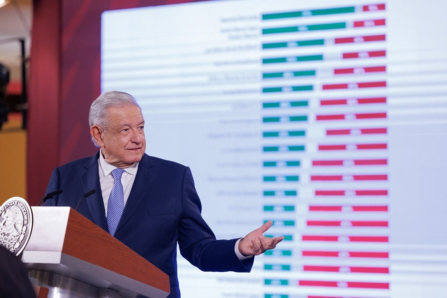 amlo 2010.2023...-min