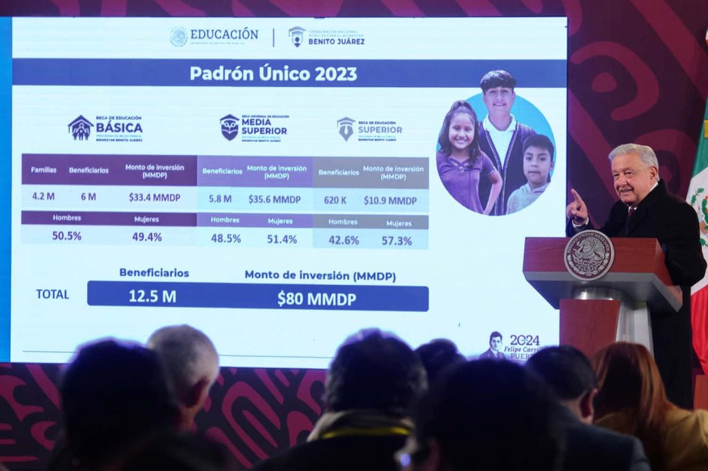 amlo 2901.2024-min