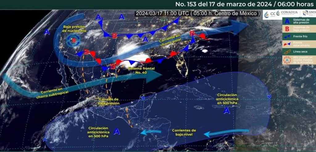 Clima.CONAGUA SMN-min