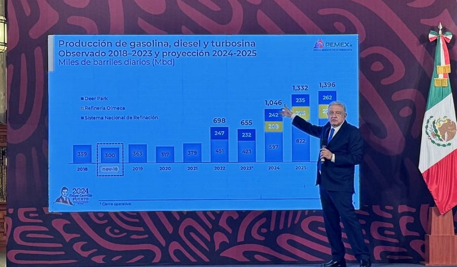 lopez obrador-min (1)