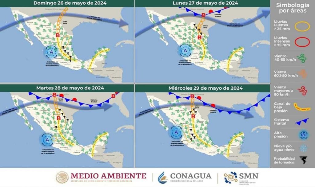 pronostico para los proximos dias-min (1)