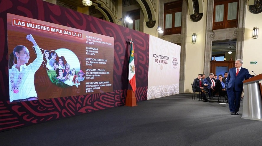 mañanera de amlo. festjeo-min-min