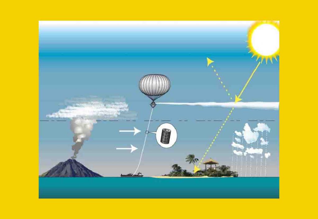 geoingenierìa solar