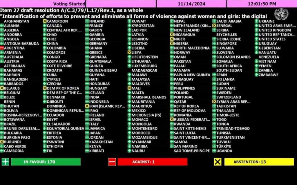 Venezuela reprocha a Argentina votar contra mujeres y niñas-min (1)