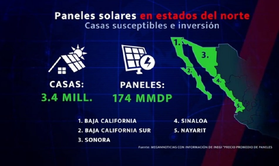 paneles solares.noroeste-min