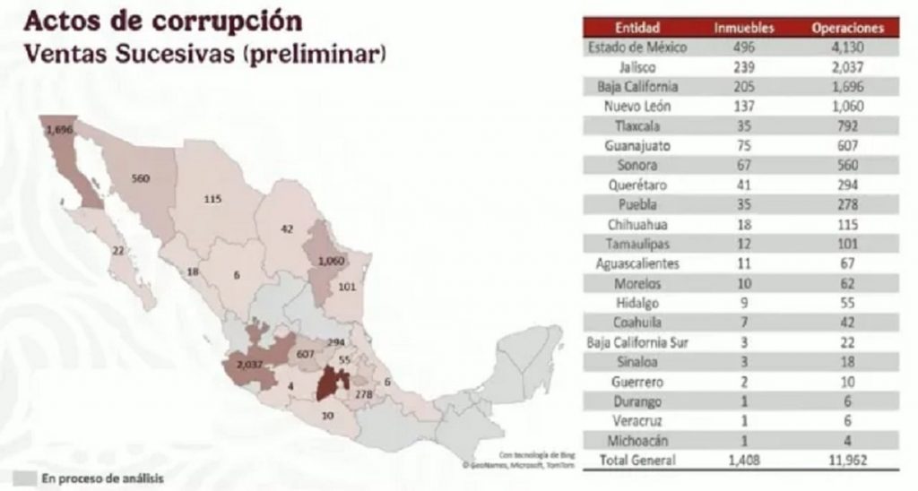 infonavit-corrupcion-min (1)