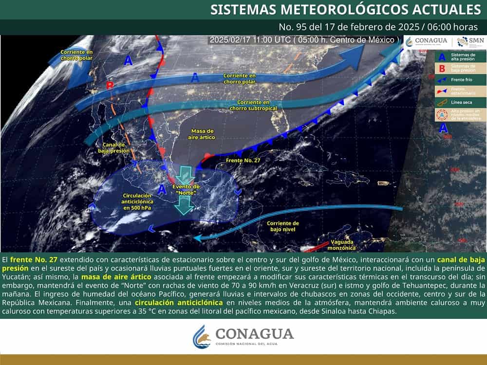 sistemas meteorológicos acctuales-min
