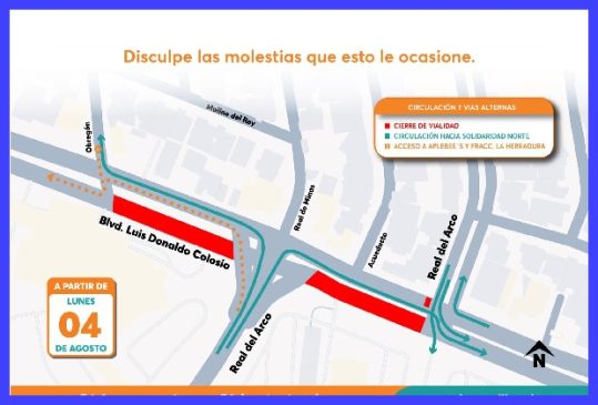 desnivel