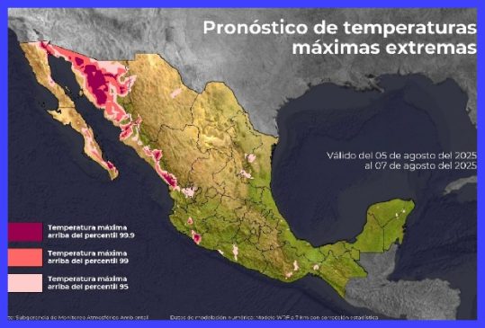 temperaturas